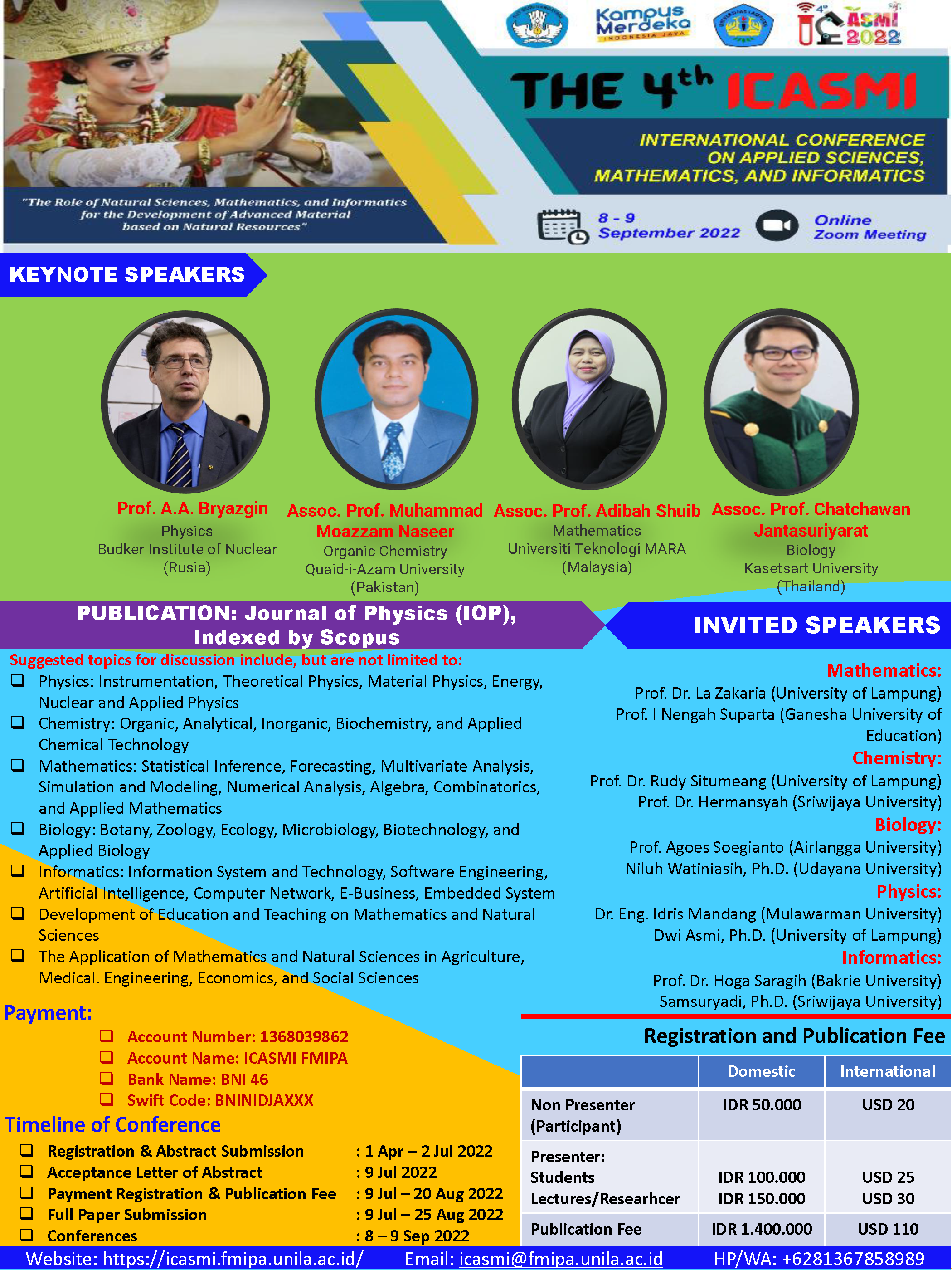 The 4th ICASMI: International Conference on Applied Sciences Mathematics and Informatics